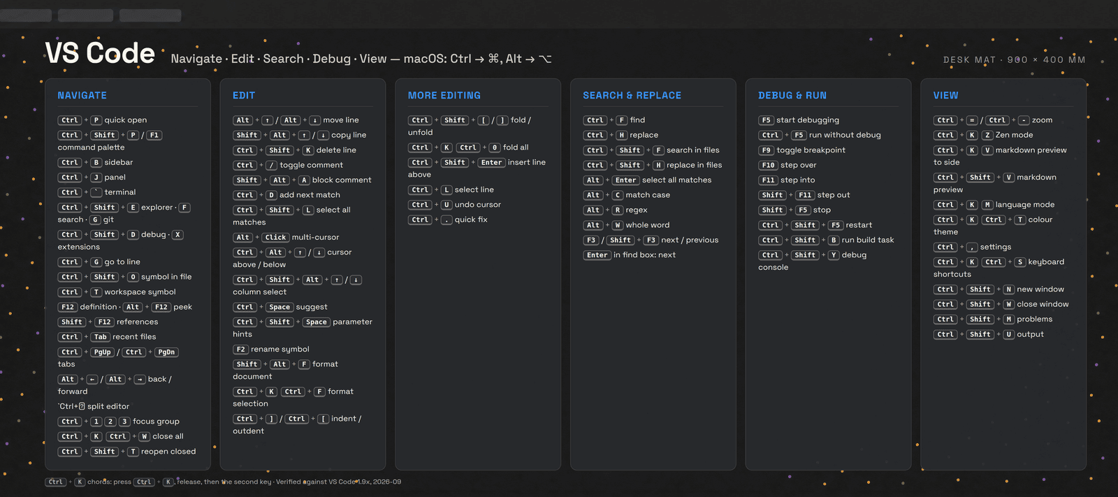 VS Code — Desk Mat
