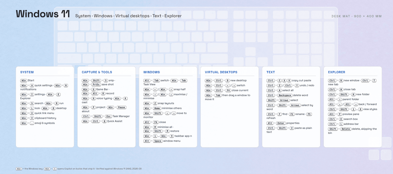 Windows 11 — Desk Mat