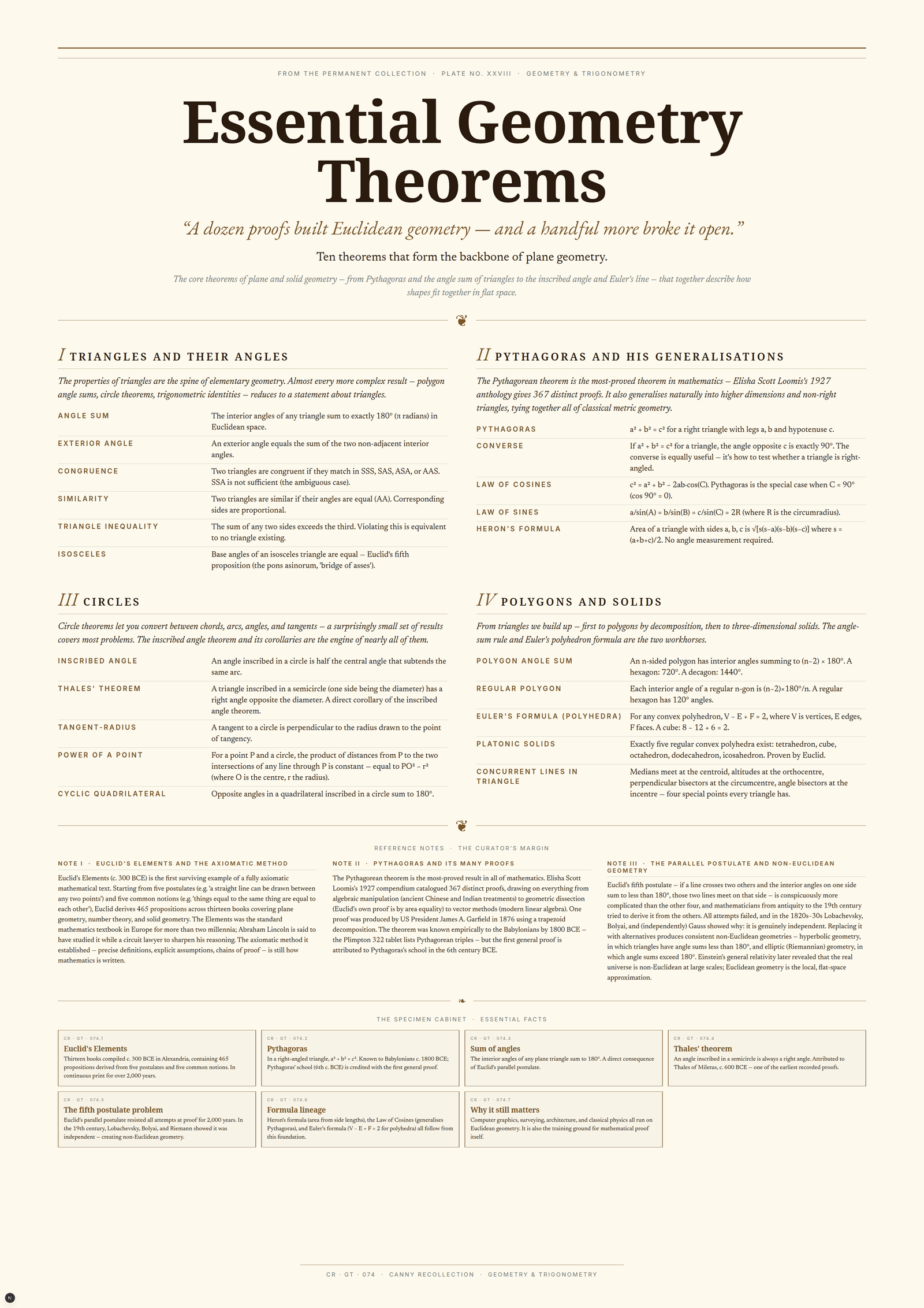 Essential Geometry Theorems — A3 Poster (comprehensive)