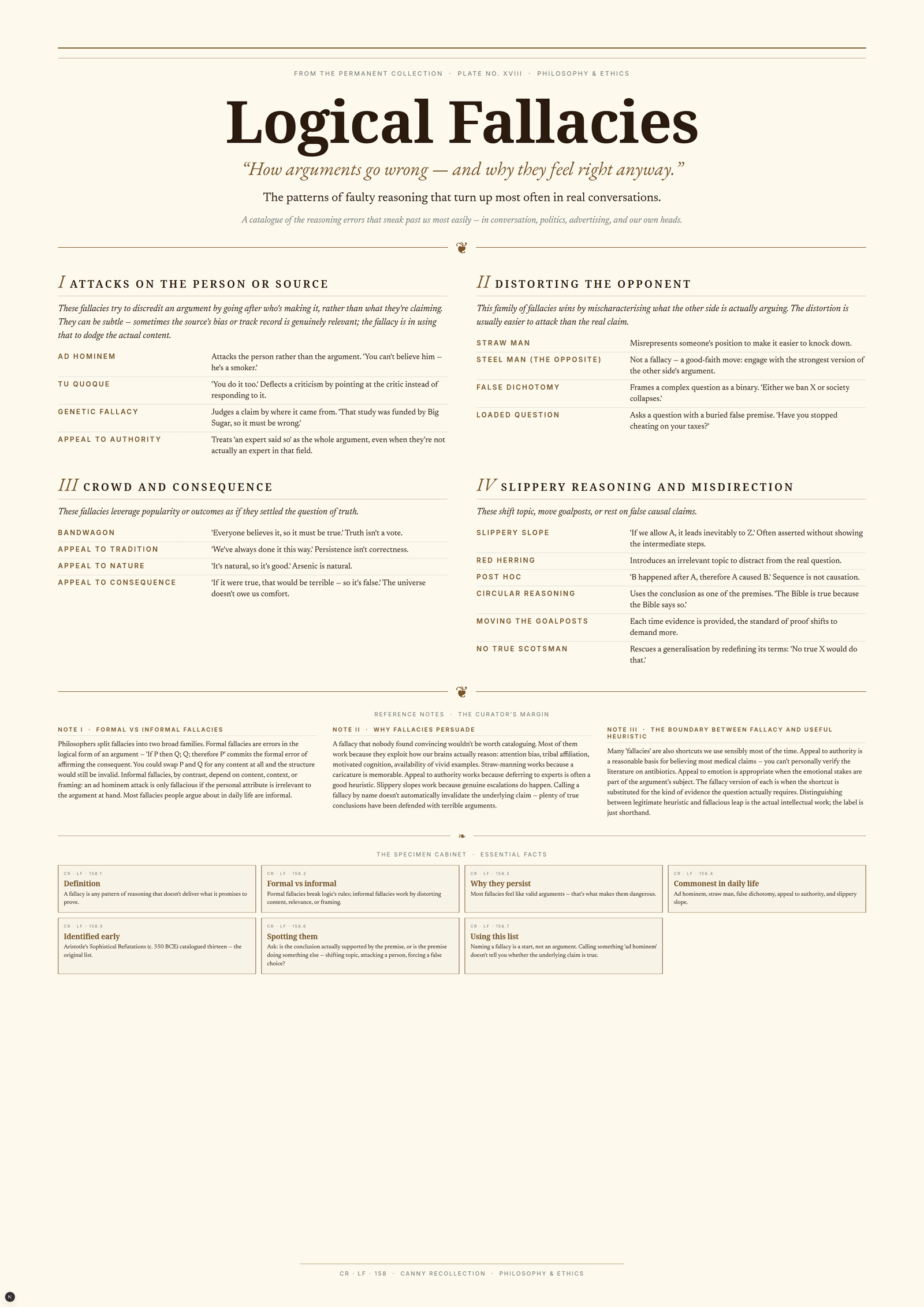 Logical Fallacies — A3 Poster (comprehensive)