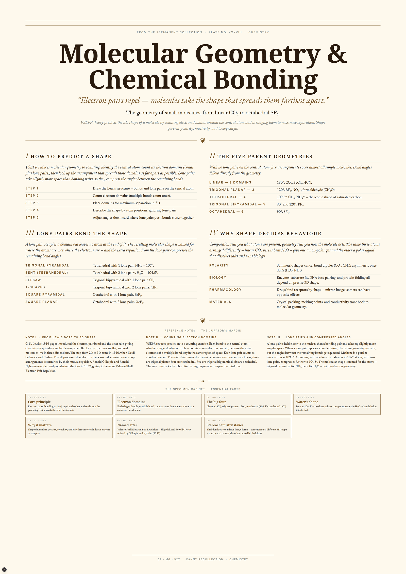 Molecular Geometry & Chemical Bonding — A3 Poster (comprehensive)