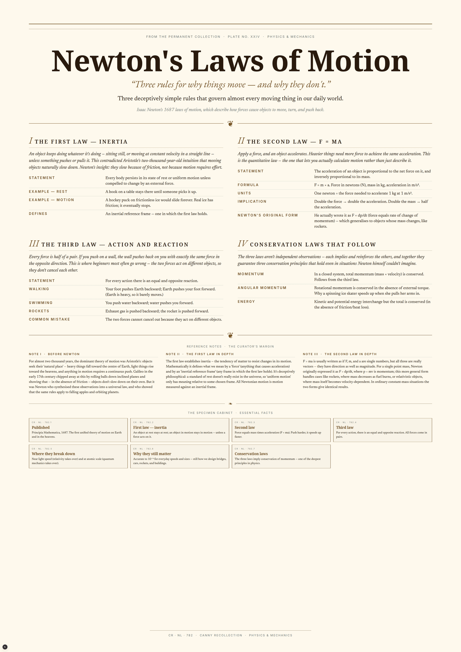 Newton's Laws of Motion — A3 Poster (comprehensive)