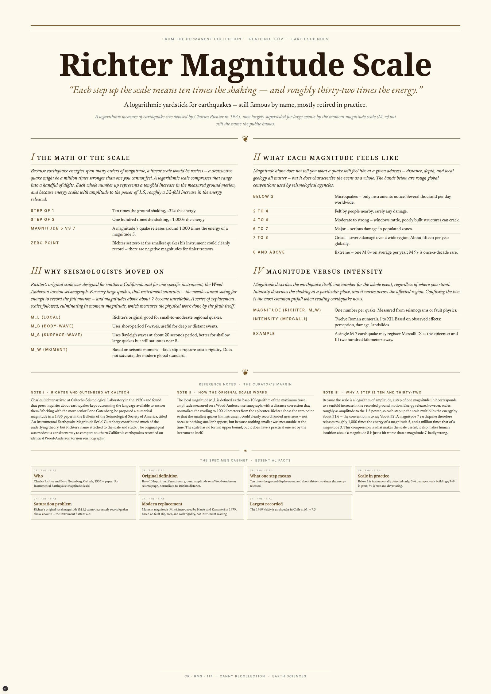 Richter Magnitude Scale — A3 Poster (comprehensive)