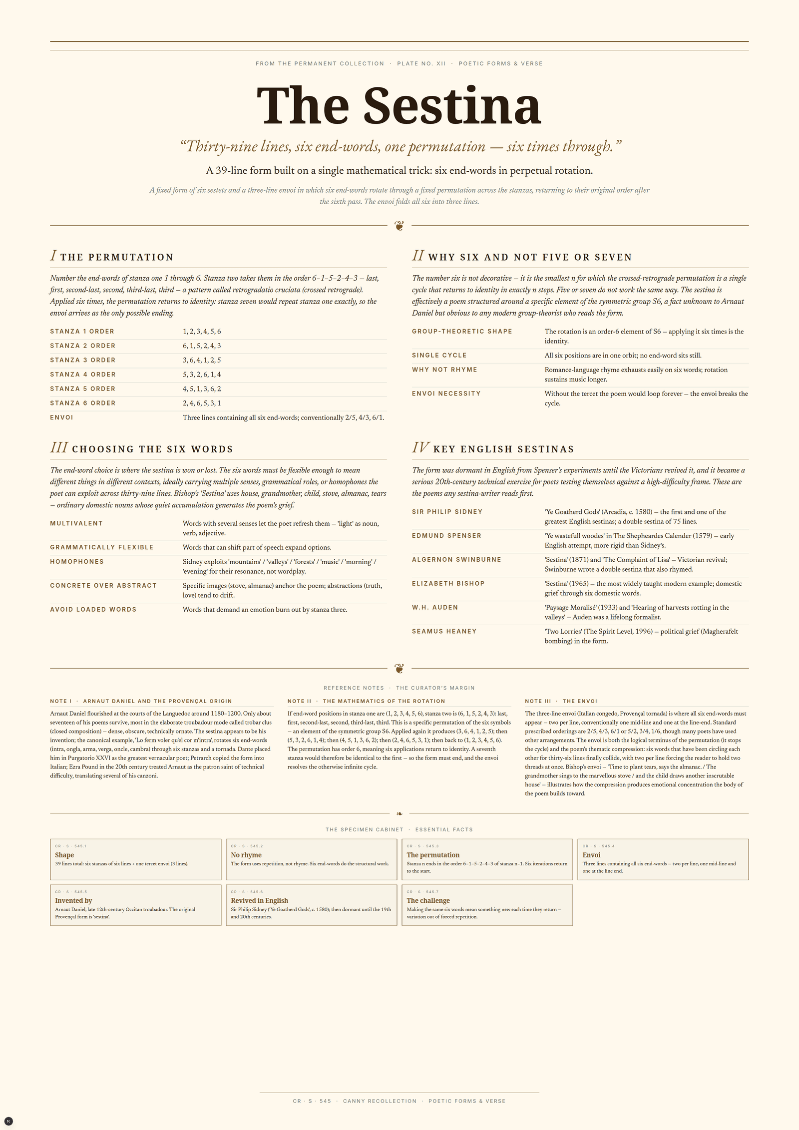 The Sestina — A3 Poster (comprehensive)