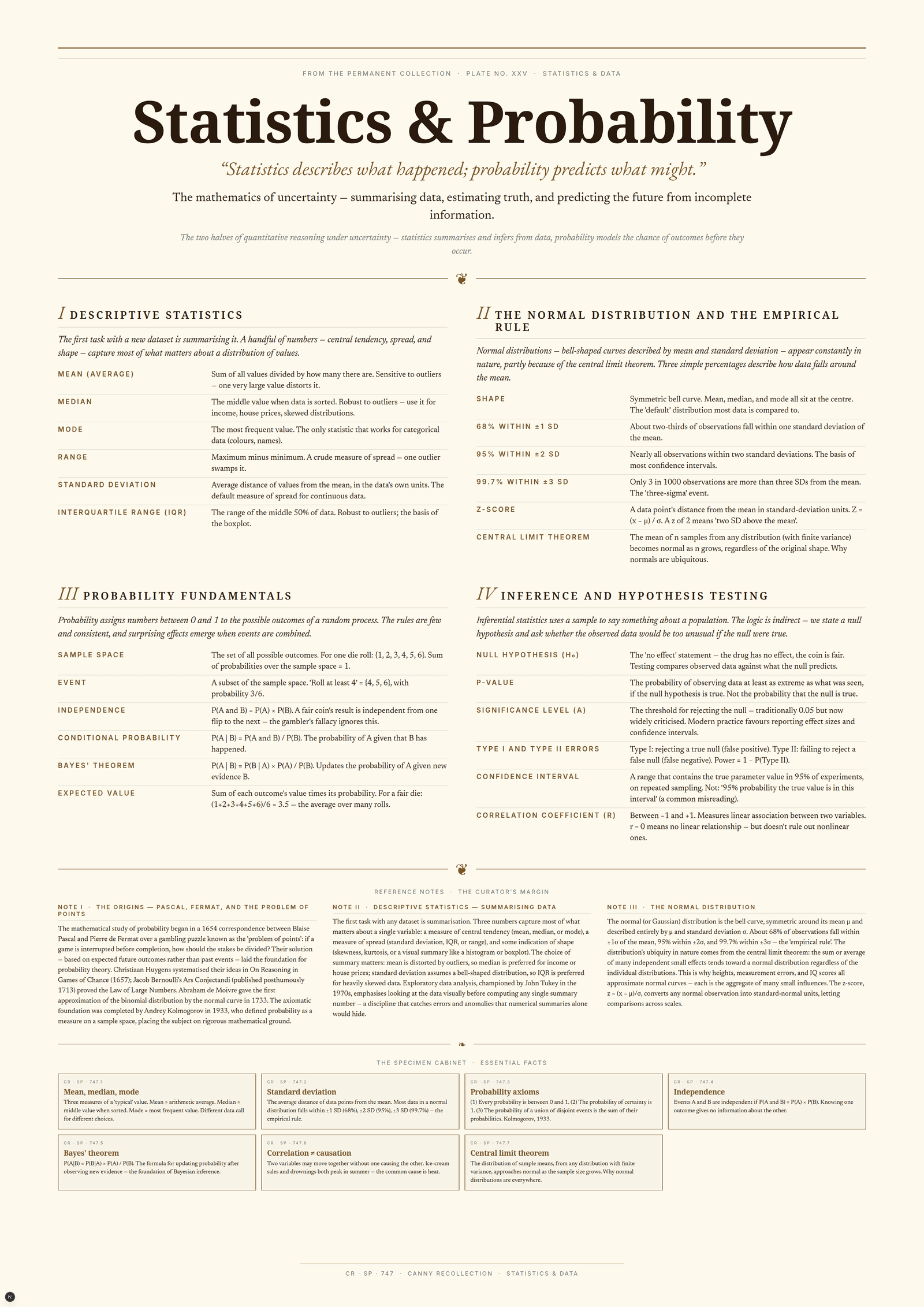 Statistics & Probability — A3 Poster (comprehensive)