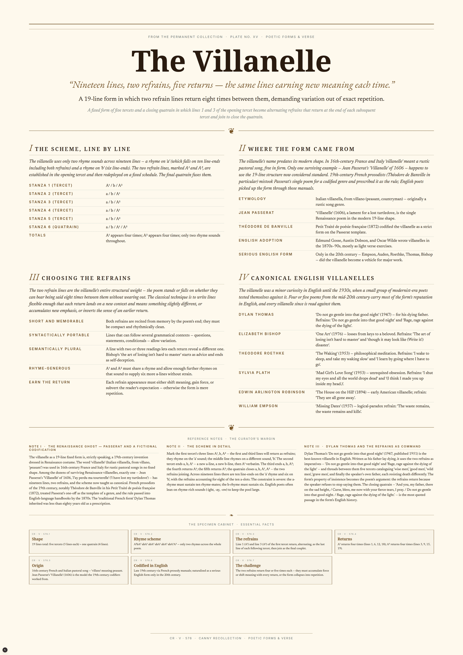 The Villanelle — A3 Poster (comprehensive)